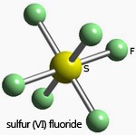 sf6-molecule-structure