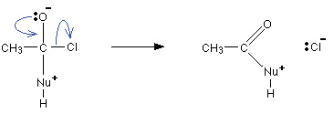 addizione-nucleofila