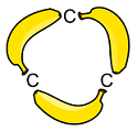 banana bond