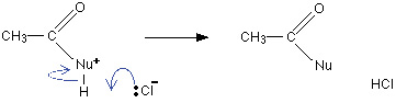 addizione-nucleofila