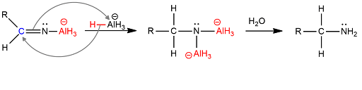 I nitrili sono composti organici di formula R-C≡ N in cui R è un gruppo idrocarburico alifatico o aromatico. L’atomo di carbonio legato all’azoto presenta ibridazione sp e, essendo l’atomo di azoto più elettronegativo rispetto all’atomo di carbonio, quest’ultimo presenta una parziale carica positiva ed è soggetto ad attacchi nucleofili. Dalla reazione tra un nitrile e un riducente si ottiene un’ammina primaria. Il riducente che viene usato è il litio alluminio idruro piuttosto che il sodio boroidruro che ha un minore potere riducente pertanto la reazione viene condotta in solventi inerti come dietiletere e tetraidrofurano in quanto in solventi protici il litio alluminioidruro reagisce in modo violento. La reazione può essere schematizzata come: R-C≡N → R-CH2-NH2 Il litio alluminio idruro ha formula LiAlH4 ed è un forte agente riducente che costituisce un fonte di ioni idruro H– essendo un composto ionico costituito dallo ione Li+ e dall’anione tetraedrico AlH4-. La reazione avviene secondo un meccanismo di addizione nucleofila e prevede nel primo stadio della reazione l’addizione di un idruro al carbonio legato all’azoto, la rottura del triplo legame con formazione di AlH3 e di un azoto carico negativamente che si lega all’alluminio Fig1°stadio Nel secondo stadio si ha un’ulteriore addizione di un idruro con rottura del doppio legame carbonio-azoto e formazione di un intermedio che, in presenza di acqua dà luogo alla formazione dell’ammina primaria