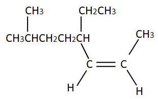 isomeri E-Z