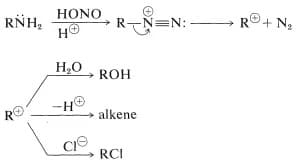 Reazione con acido nitroso