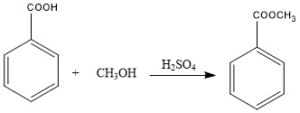 sintesi del benzoato di etile