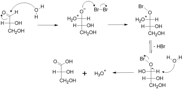 sintesi degli acidi aldonici